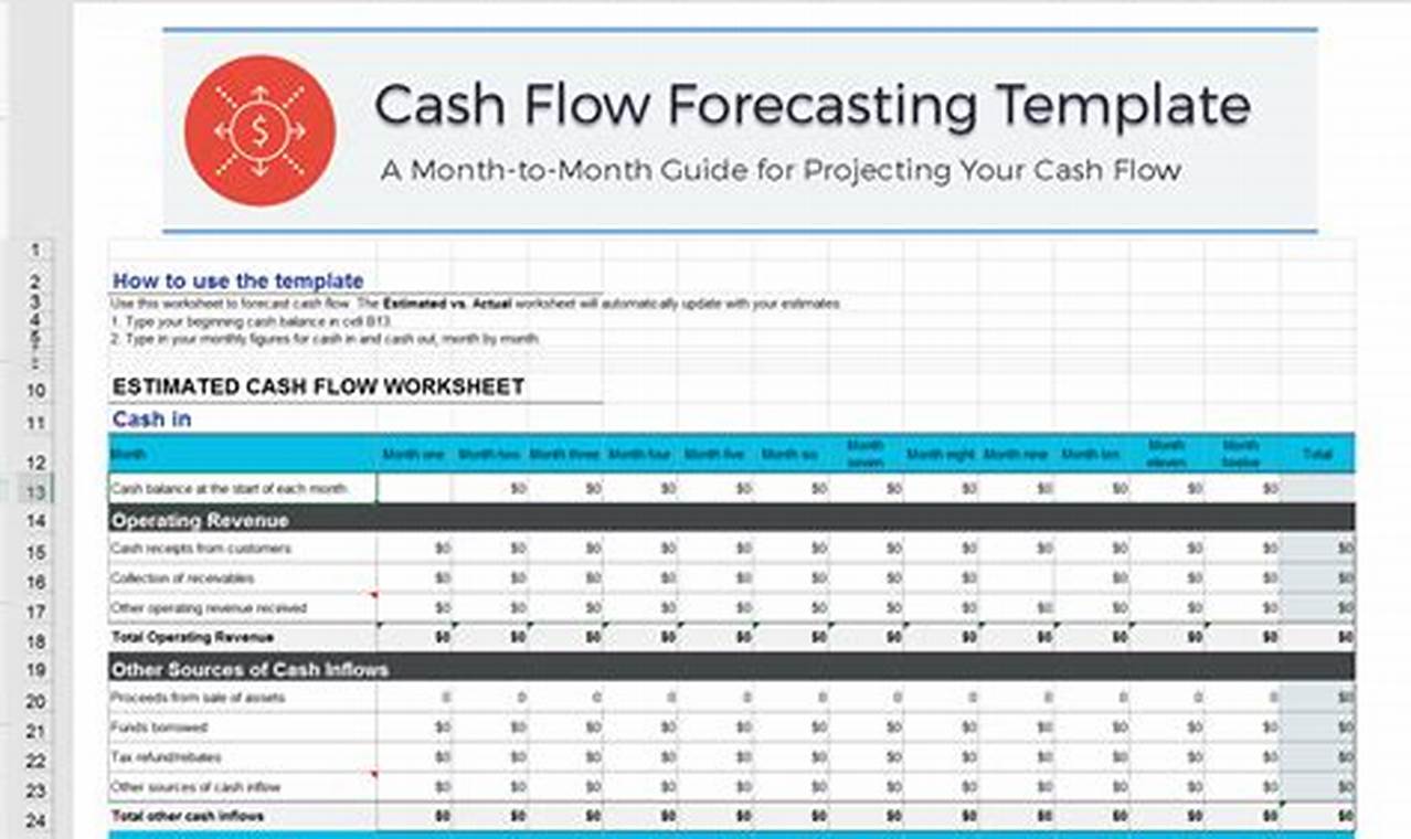 Cashflow Template Excel: A Comprehensive Guide for Effective Financial Management
