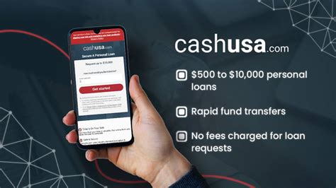 Cashusa Loan Application Review