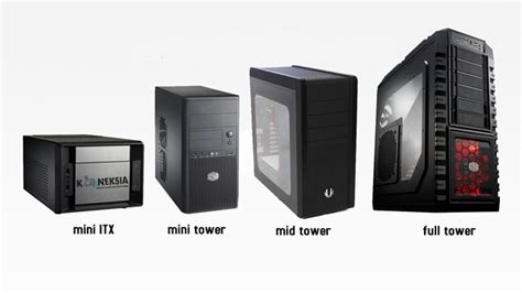 Casing PC: Ukuran & Airflow Optimal.