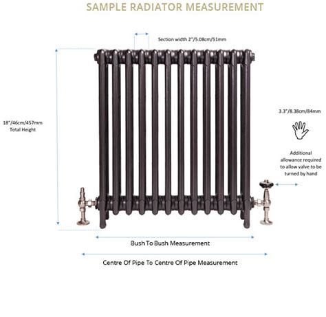 Calculate Your Heating Needs with Cast Iron Radiators BTU Calculator - Efficient Heating Solutions