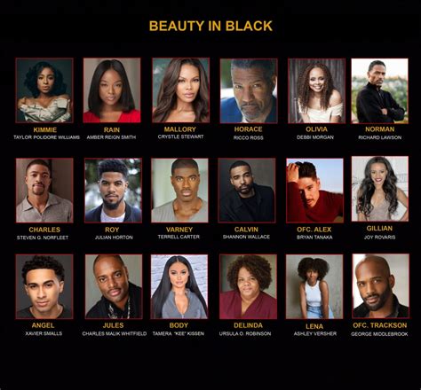 The Enchanting Cast of Beauty 2023: Experience the Magic of this Spectacular Production