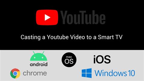 Casting Youtube from a Smartphone or Tablet
