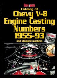 Catalog Of Chevy V 8 Engine