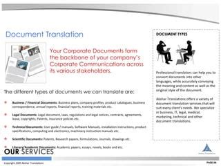 Catalogues Translation Services