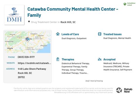 Catawba Community Mental Health Center Treatment Options