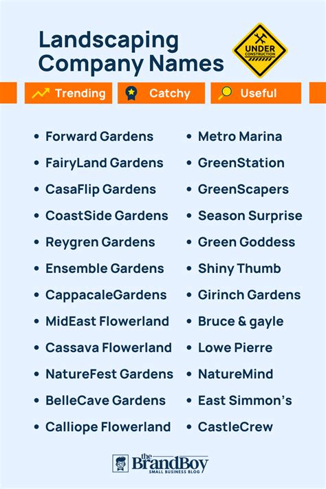Catchy Landscape Business Names