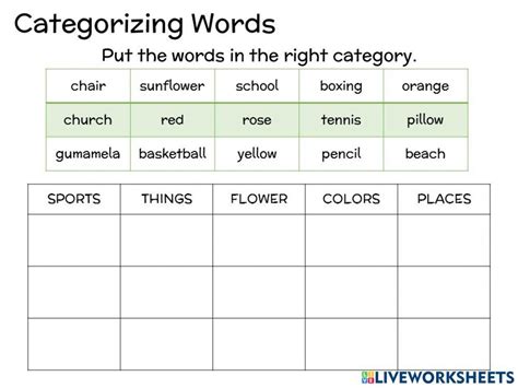 Categorizing Sheets by Grade Level