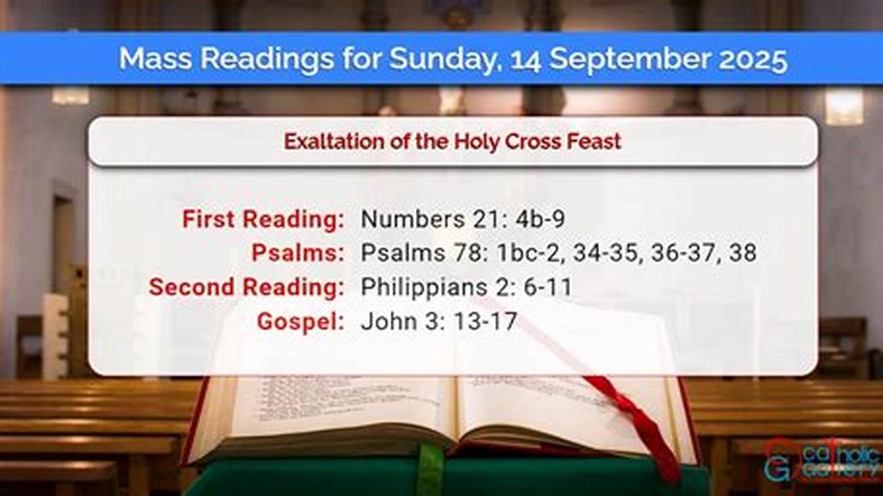 Catholic Readings For 1/28/2024