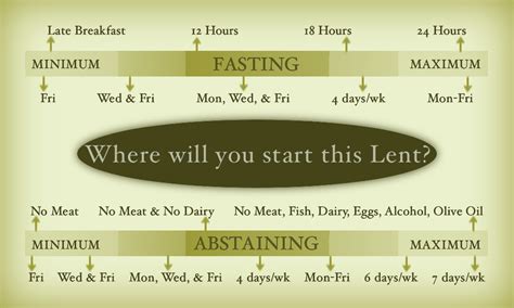 Catholic Fasting Calendar