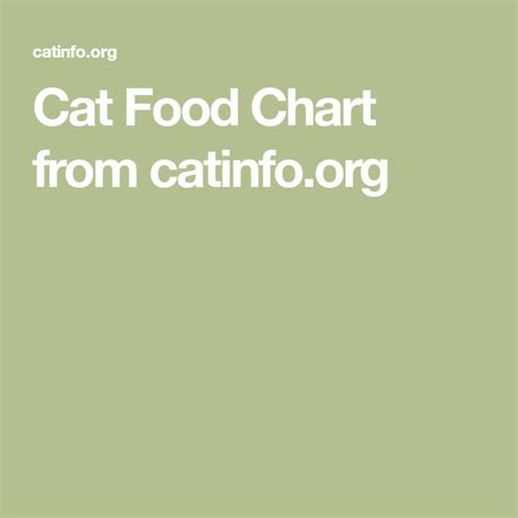 Catinfo Food Chart