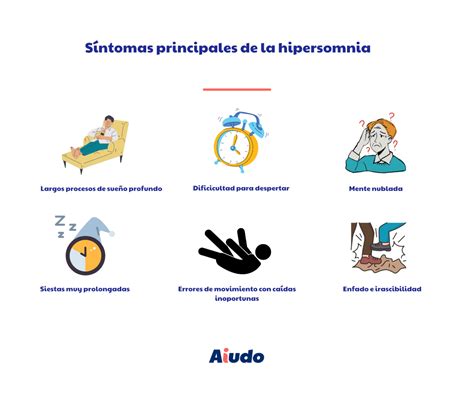 Causas de la Hipersomnia