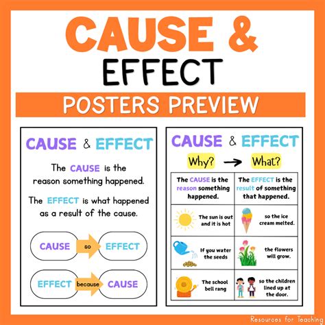 Cause And Effect Posters