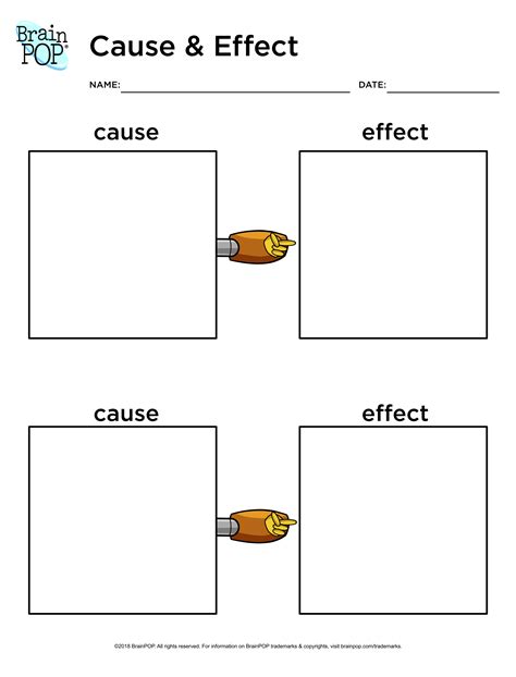 Cause Effect Template
