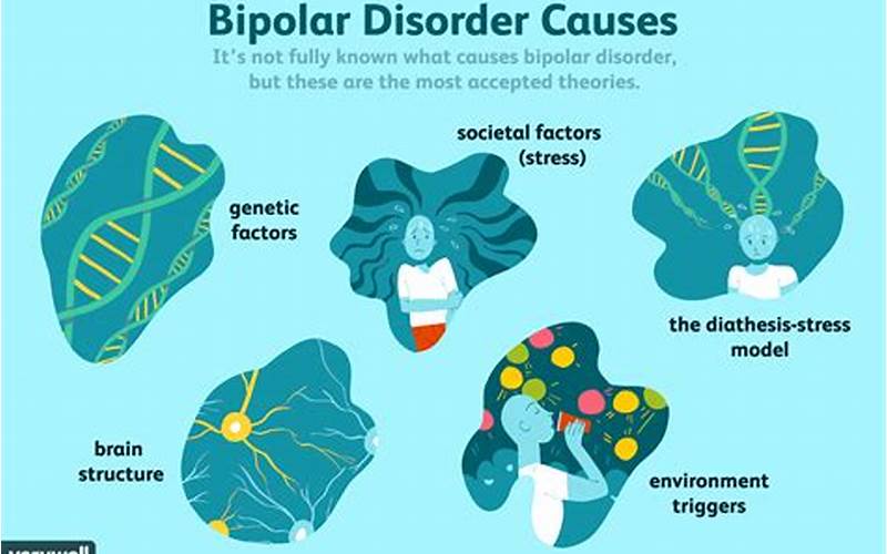 Causes Of Bipolar Disorder
