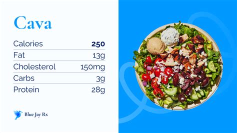 Cava Calories Calculator