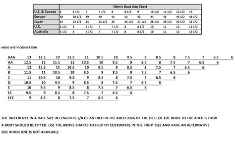 Cavender's Size Chart