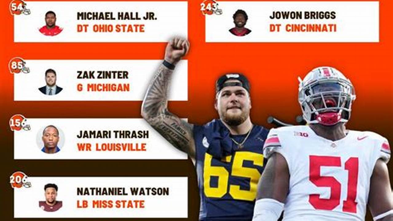 Cb Draft Class 2025