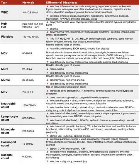 Cbc/Terms Of Use/