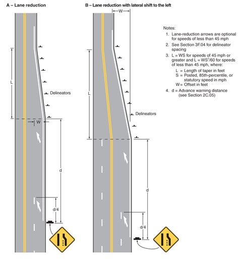 map2 All Traffic Solutions