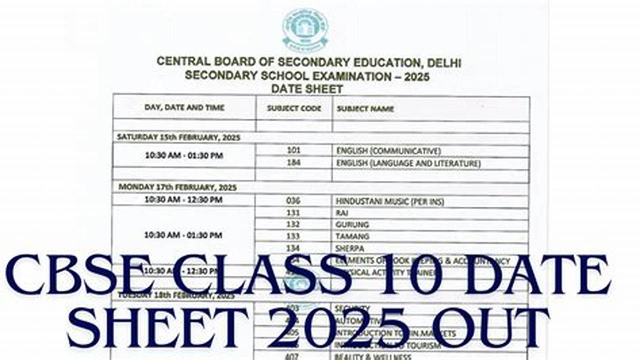 Cbse Date Sheet 2024 Class 12 Pdf Download