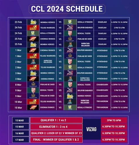 Ccl Schedule