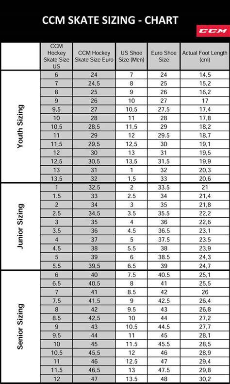 Ccm Ice Skates Size Chart