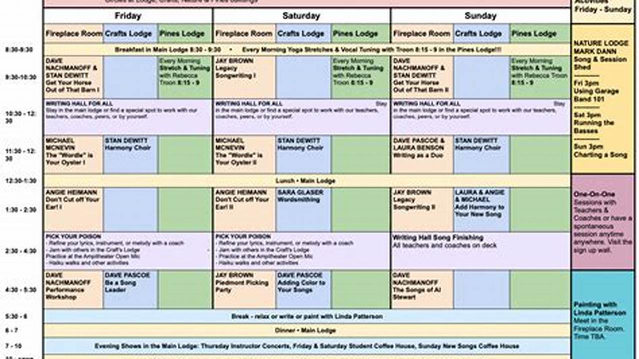 Ccsf Fall 2025 Classes