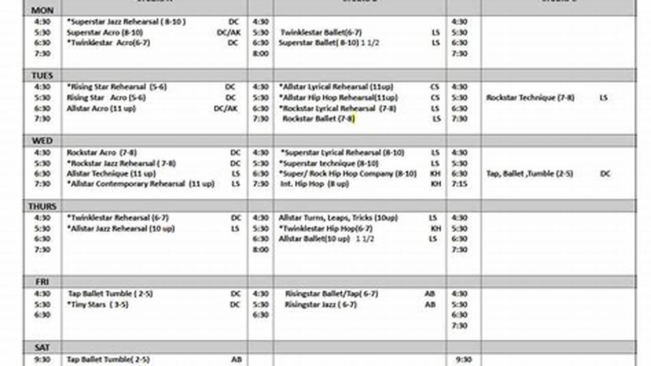 Ccsf Summer 2025 Classes Schedule