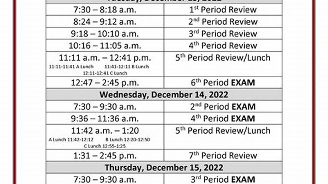 Ccsu Final Exam Schedule Spring 2025