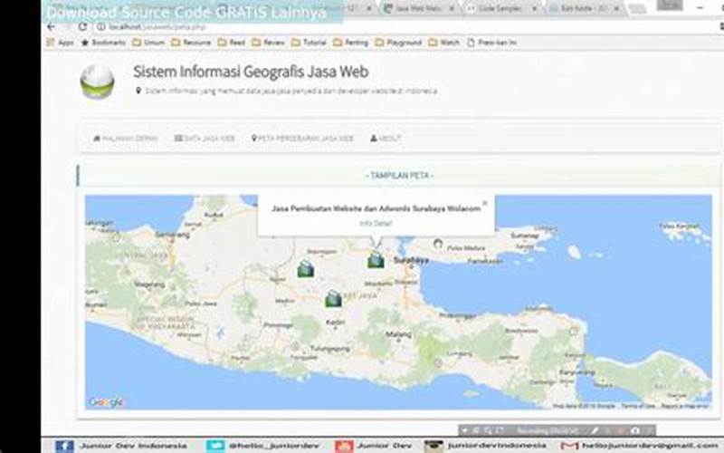 Cctld Yang Sesuai Dengan Lokasi Geografis Situs Web