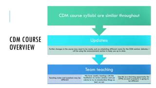 Cdm Course Catalog