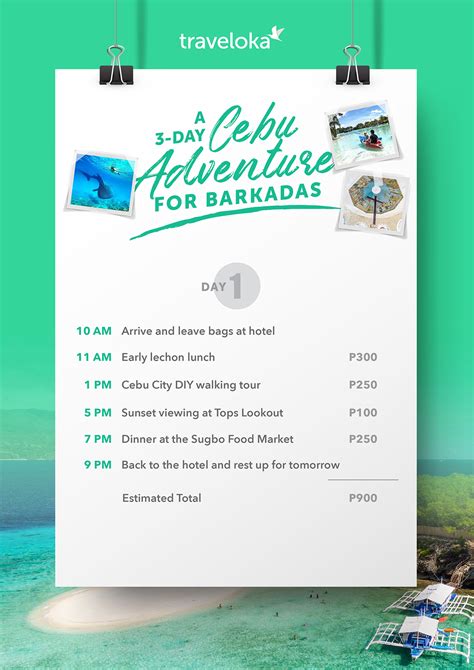 Cebu DIY Itinerary