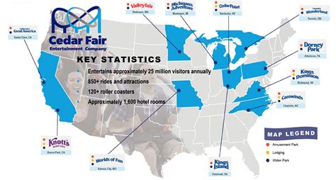 Cedar Fair Company Overview