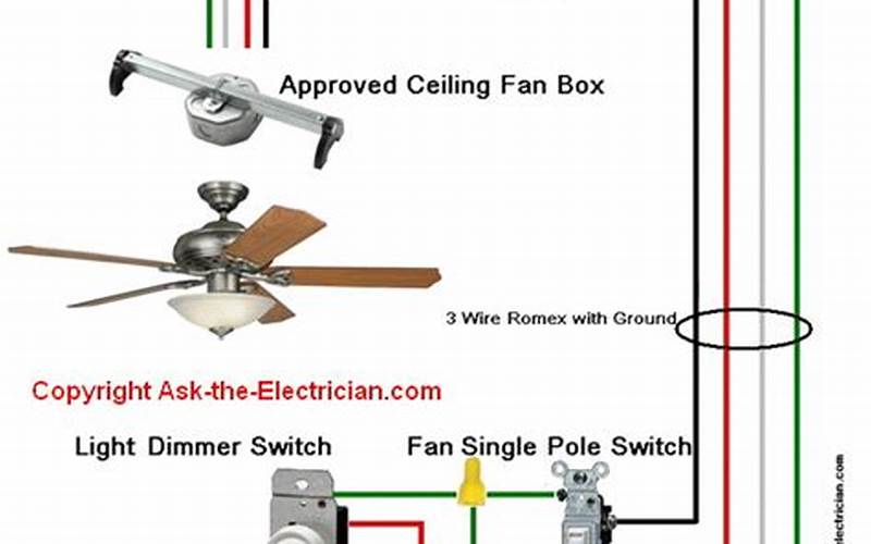 Ceiling Fan Light Wiring Diagram