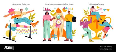 Celebrating the Process Image