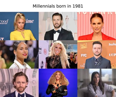 Dancing with the Stars 2025 Celebrities