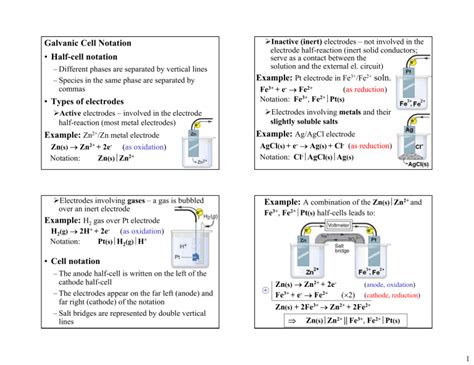Cell Notation Calculator