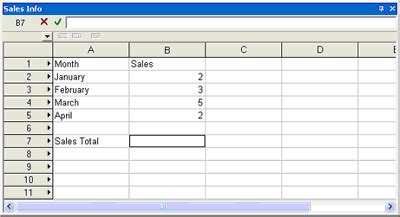 Cells And Ranges In A Worksheet Can Be Formatted