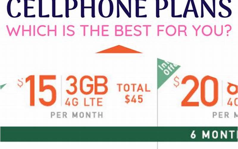 Comparing Cellular Plans And Offers