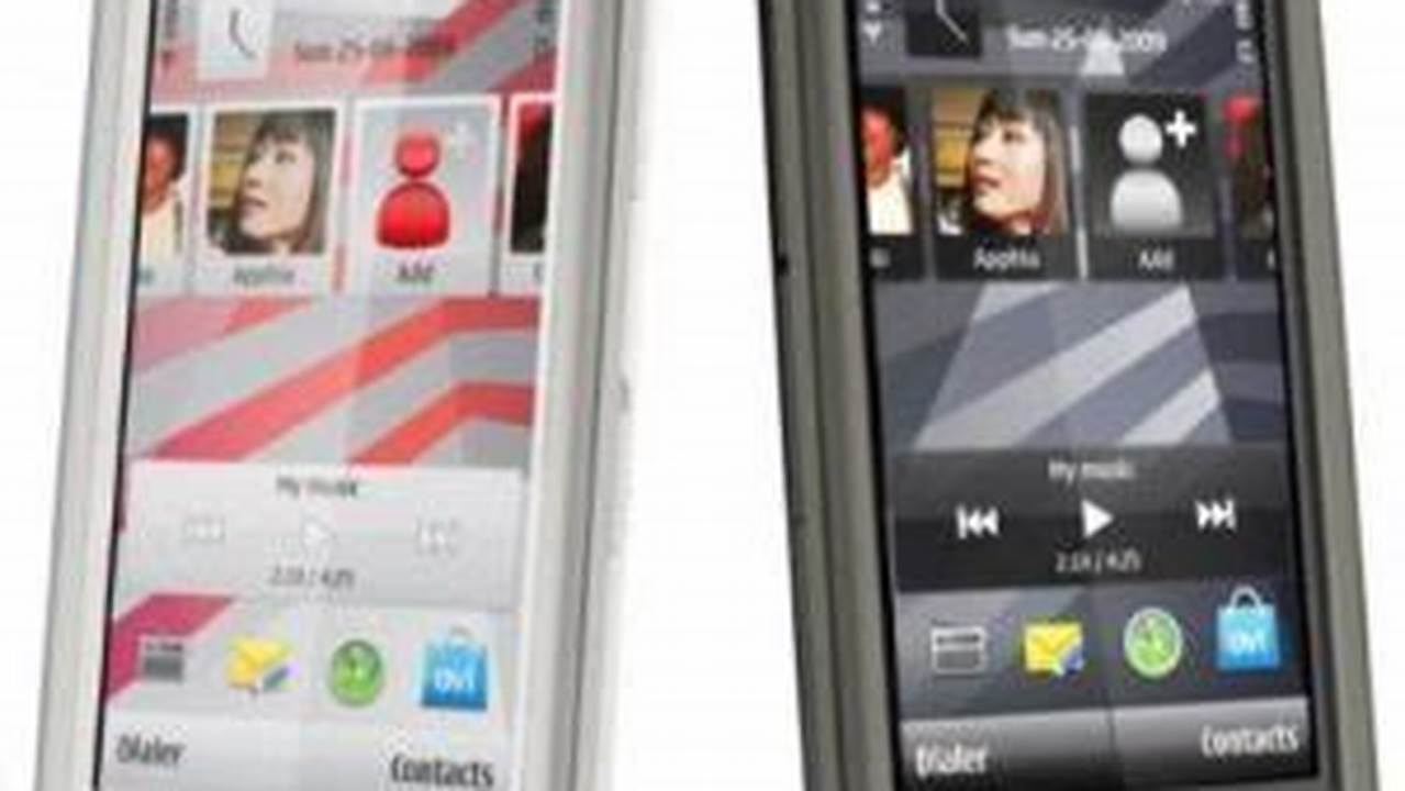 Cellulari Nokia Prezzi E Modelli Touch Screen