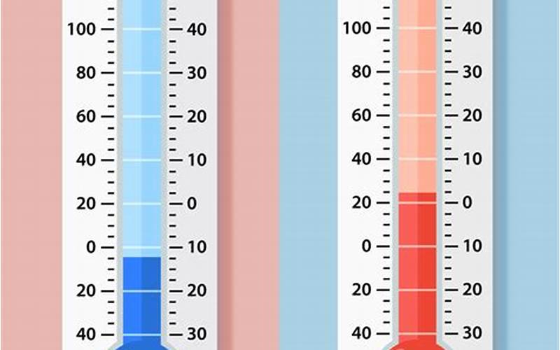 Celsius And Fahrenheit Thermometers