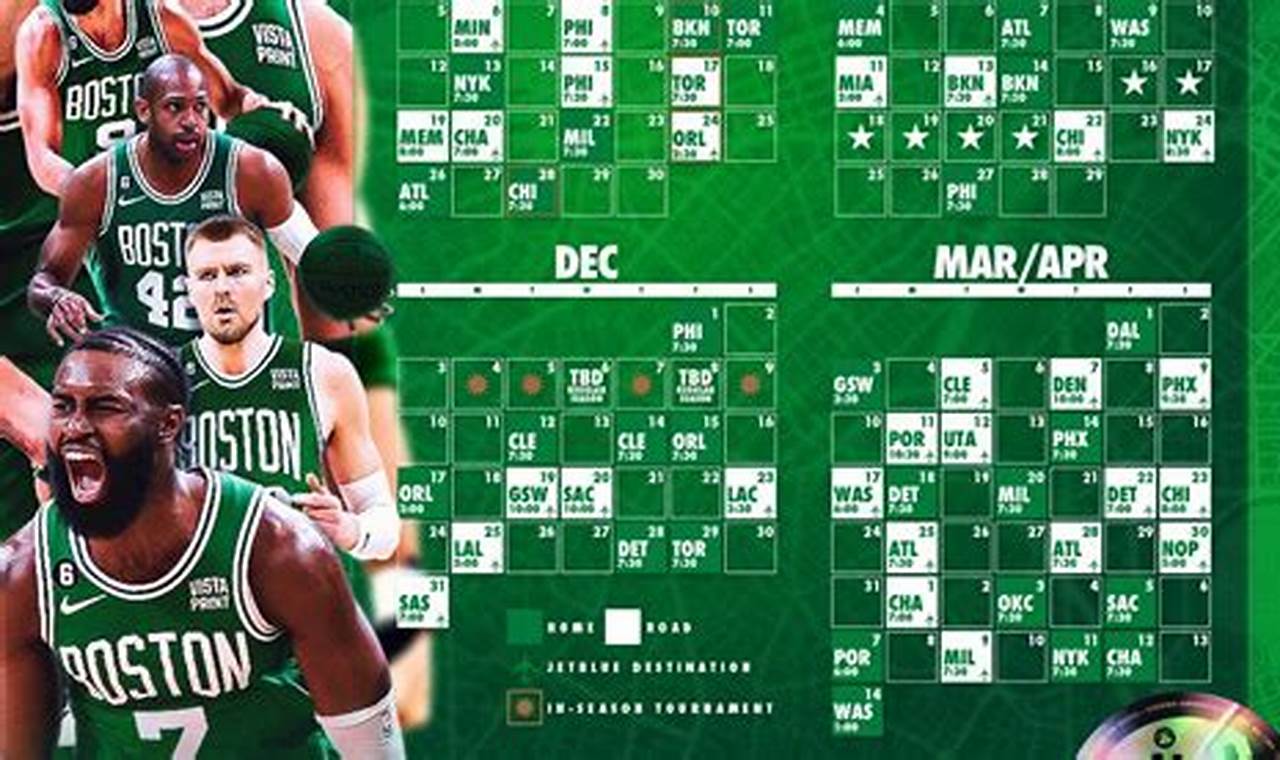Celtics Home Playoff Record 2024