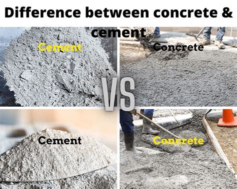 vs Concrete