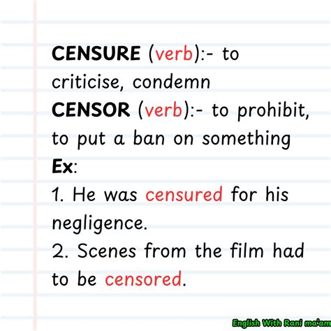 Censure Criticise Adjective