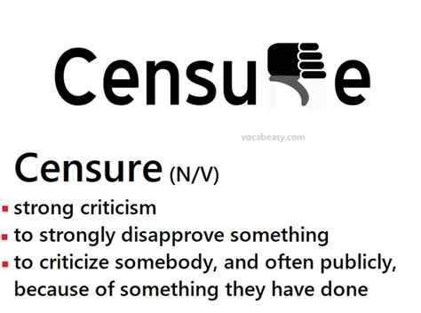 Censure Meaning In English