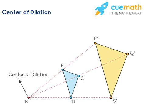 Discover the Magic of Center of Dilation: A Comprehensive Definition with Examples