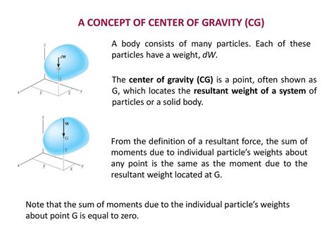 Unlocking the Mystery of Center of Gravity: Discovering its Definition and Importance in Physics