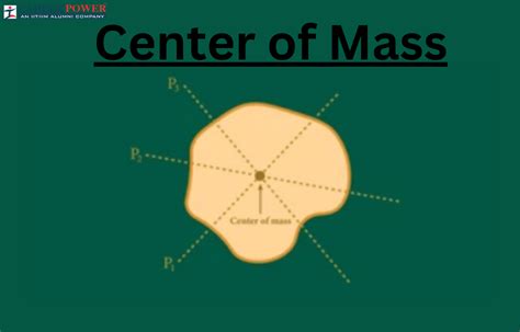Find Your Equilibrium: A Comprehensive Guide to the Center of Mass Definition