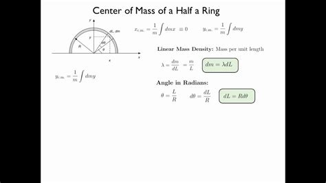 Center Of Mass For Half Ring