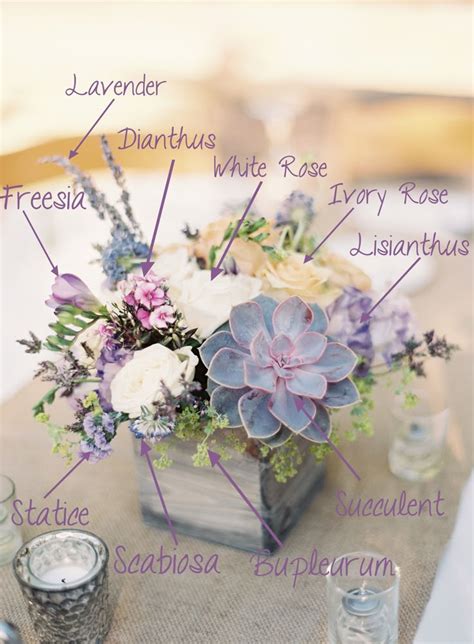 Centerpiece Ideas Breakdown
